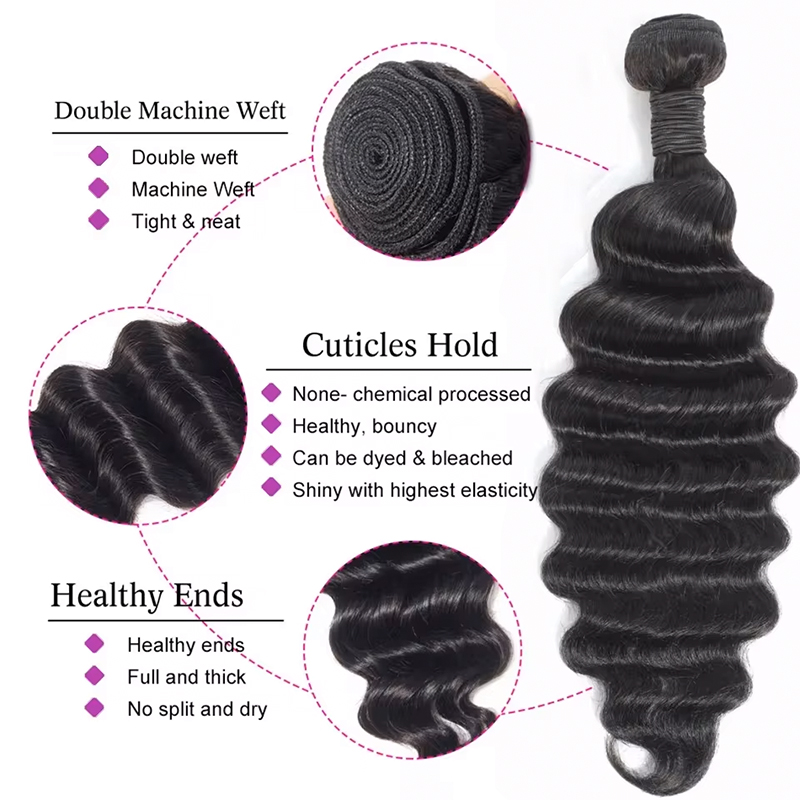 Real Human Hair Bundles Brazil - огляд і ціна Sewing Lab